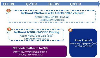 Asus eee PC 1000HE N280